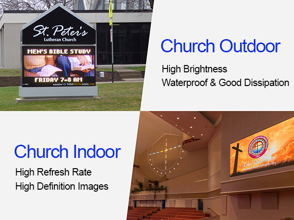 Milestrong Fixed LED Screen Display for Indoor & Outdoor