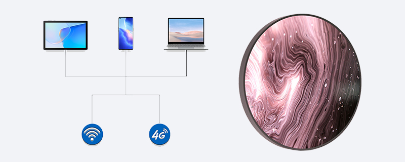 Illuminate Your Space with the Round LED Display