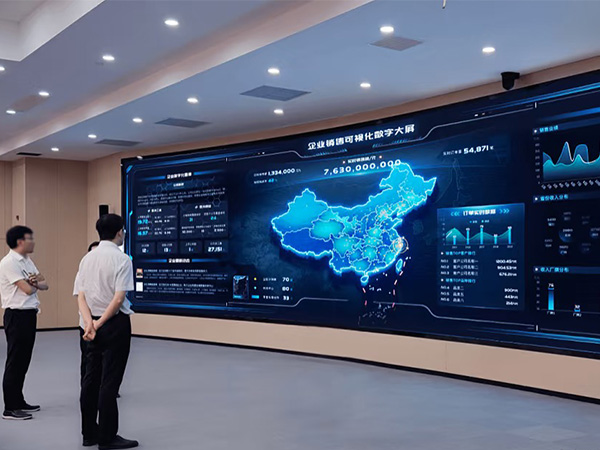 Boosting Corporate Sales Visualizat