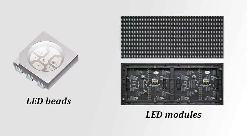 What parts does an LED display consist of