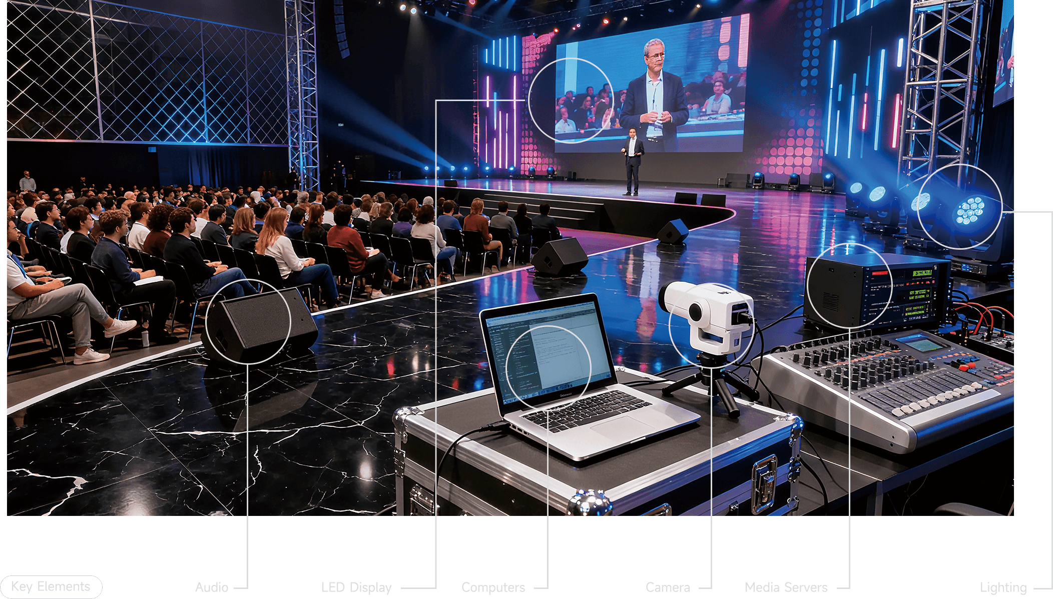 Rental & Staging LED Display Solution - MileStrong