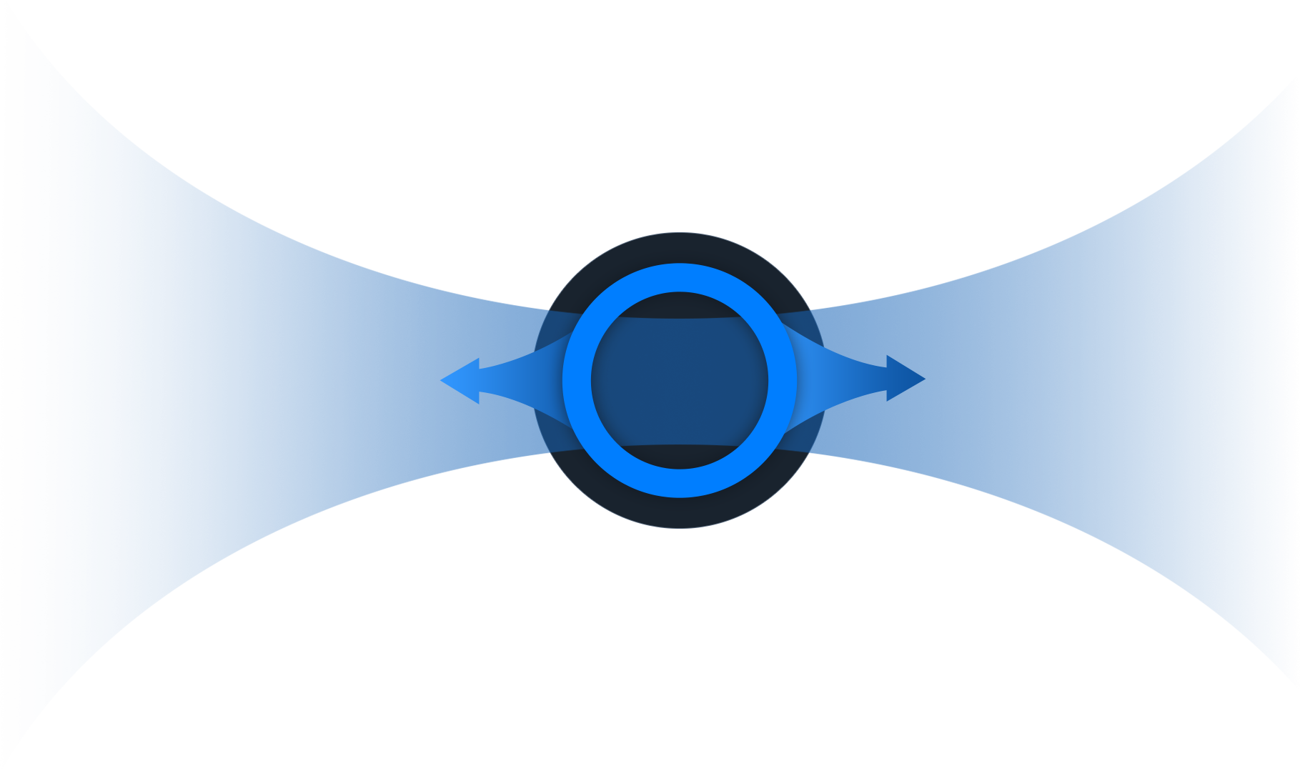 Service Banner