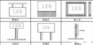 5 Common Installation Problems in Outdoor LED Display Projects