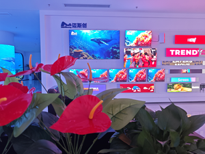 How to Match LED Display Size with Viewing Distance?